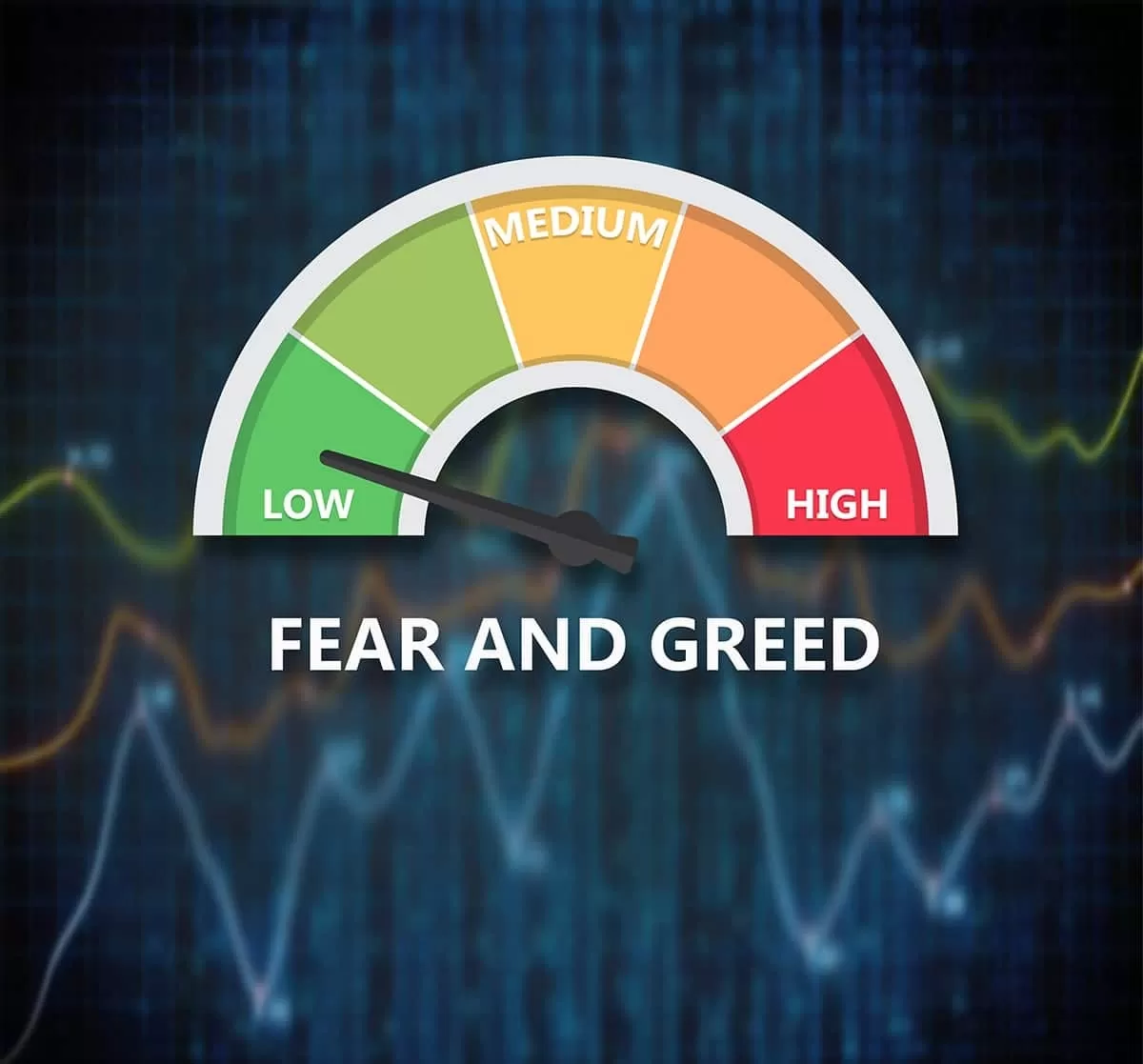 مؤشر الخوف والطمع | ماهو مؤشر الخوف والطمع ولماذا يستخدمه المستثمرون