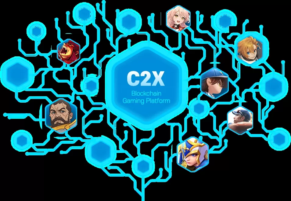 C2x